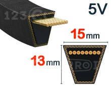 Nuestros modelos de Correa de un solo diente