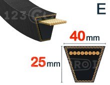 Nuestros modelos de Correa de un solo diente