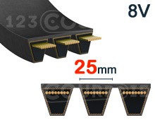 Nuestros modelos de 25mm x 23mm - 8V (Liso)