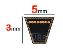 Nuestros modelos de Correa trapezoidal 5x3