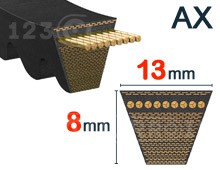 Nuestros modelos de Dentada - AX