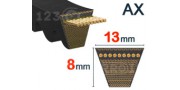 Dentada - AX