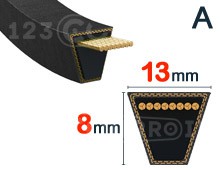 Nuestros modelos de Correa de un solo diente