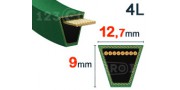 12,7mm x 9mm - 4L (Kevlar)