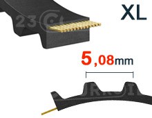 Nuestros modelos de Correas dentadas extra anchas (XL) de paso 5,08 mm
