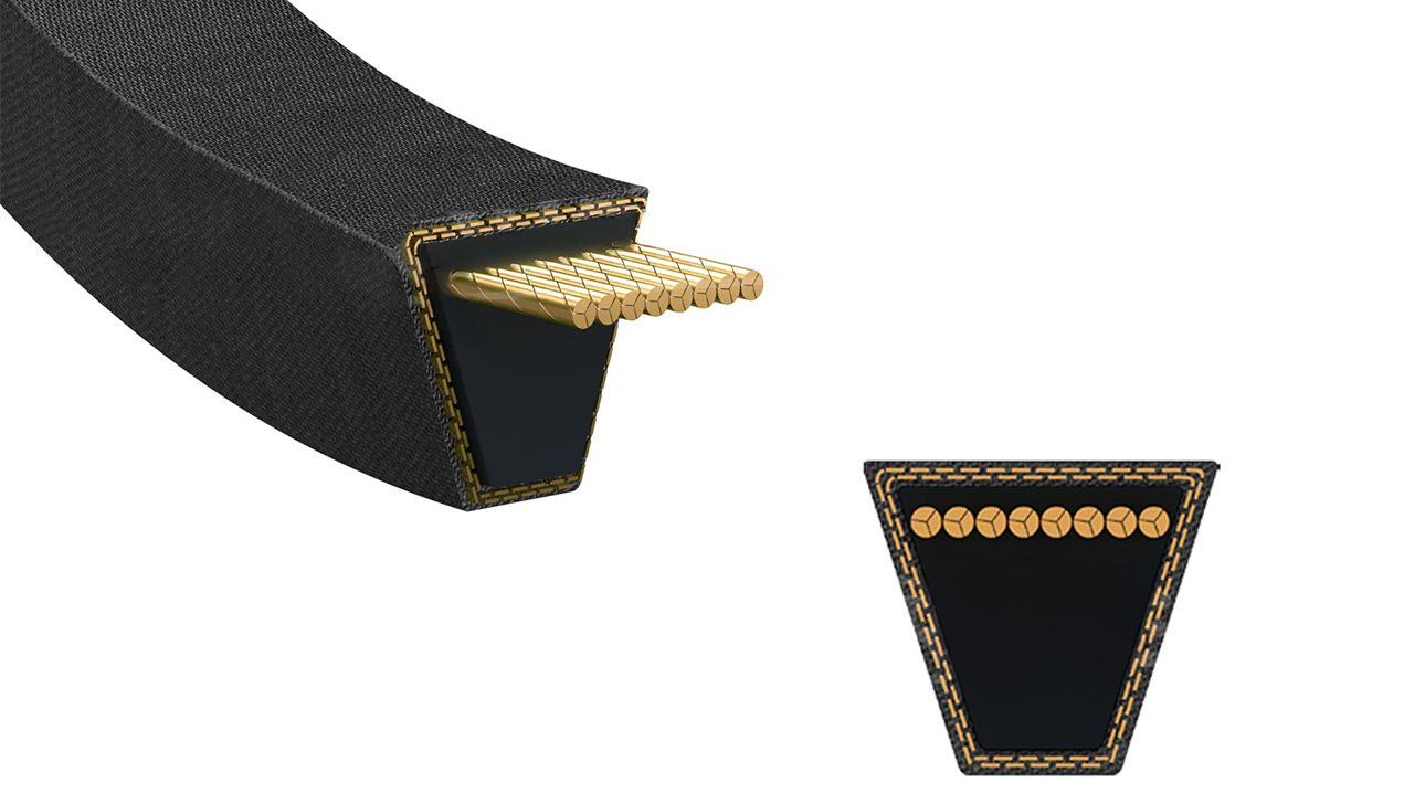 Descubra lo fácil que es elegir una correa trapezoidal